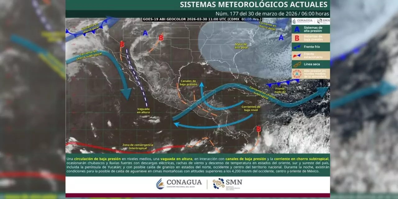 Frente Frío 42-43 activo: chubascos por la tarde en Oaxaca, temperaturas de 16 a 26°C este 31 de marzo