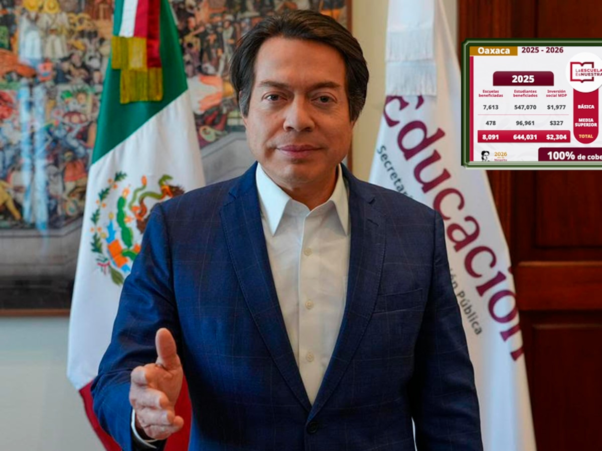 Mario Delgado anuncia inversión histórica de 23 mil millones para educación en Oaxaca