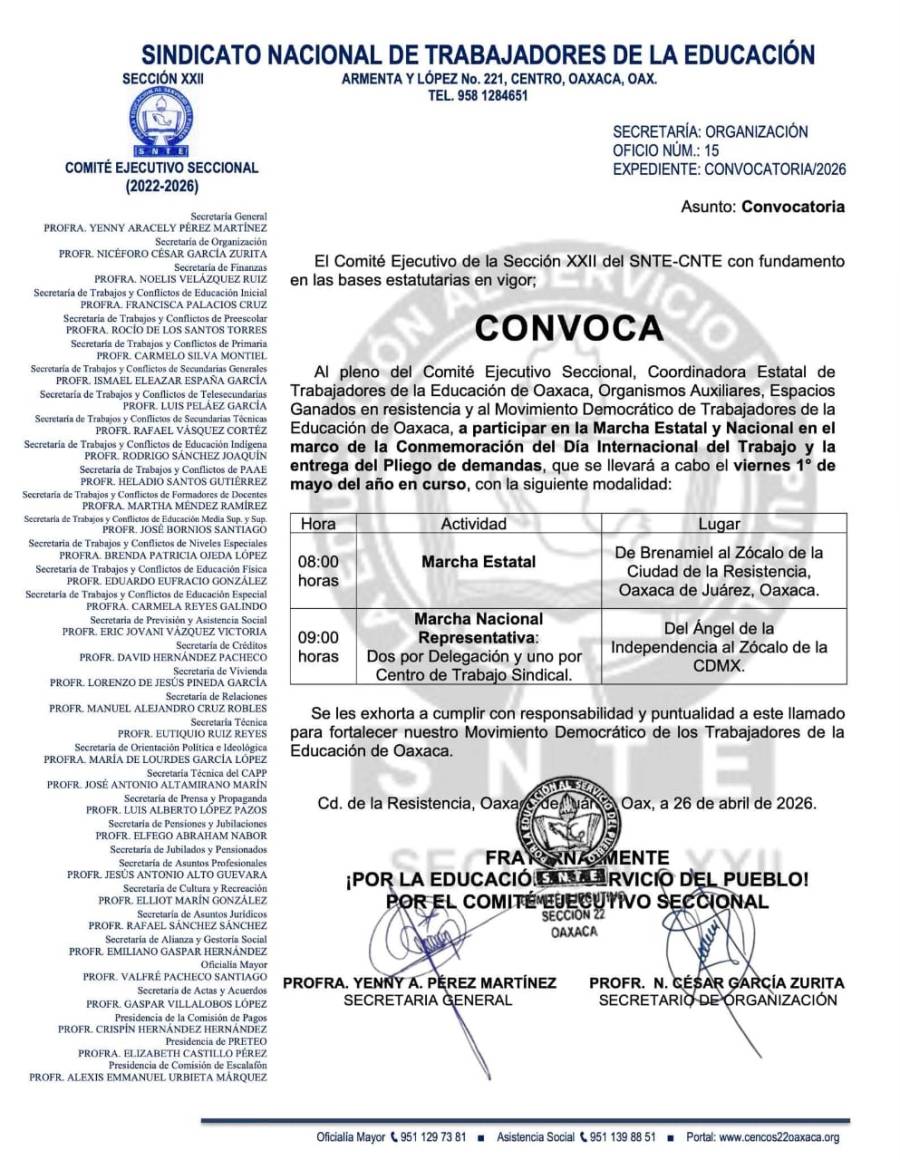 67 demandas, 100% de aumento y 120 días de aguinaldo: lo que pide la Sección 22 este 1 de mayo