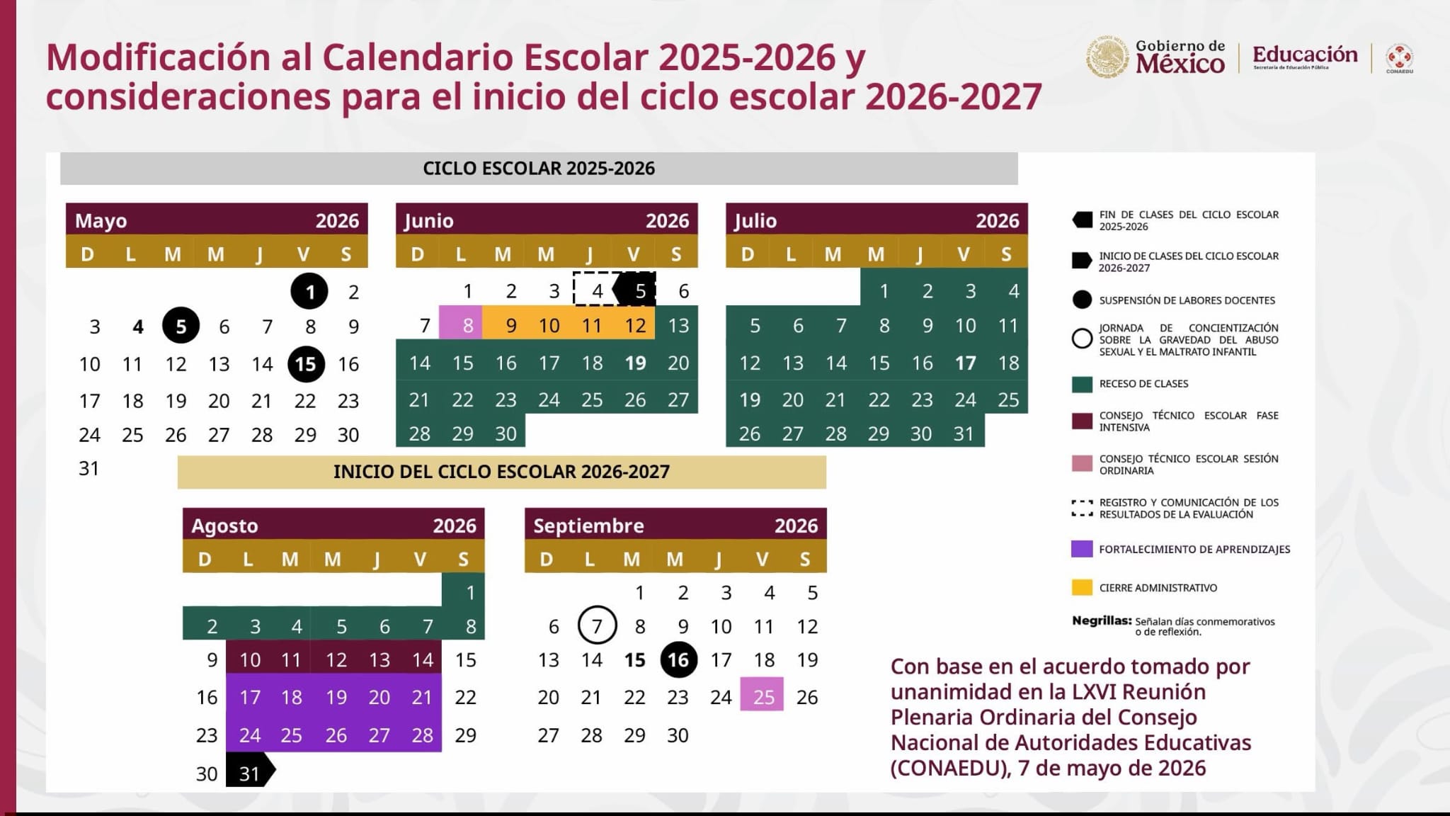 México adelanta vacaciones en medio del rezago educativo